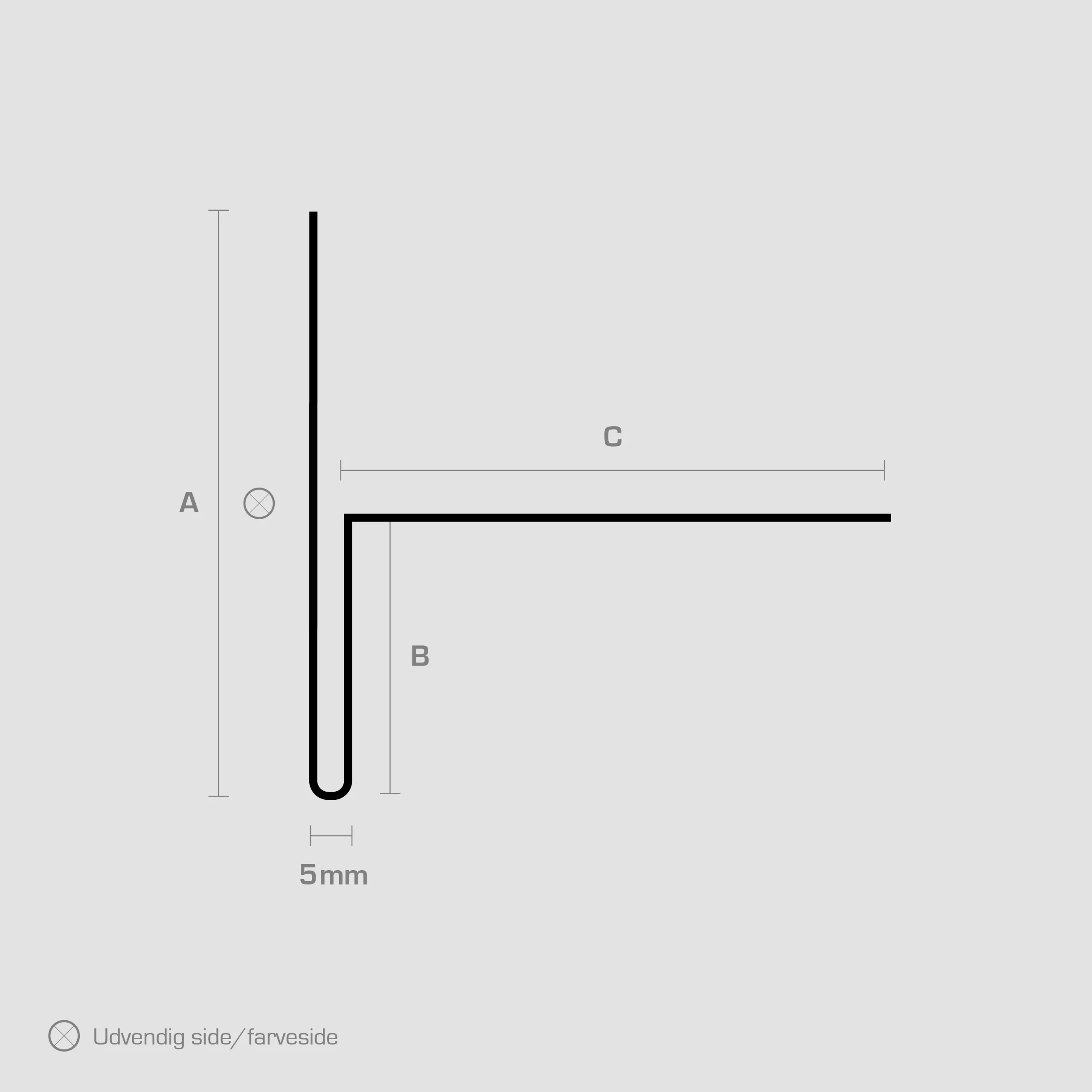 Sideinddækning Type 2