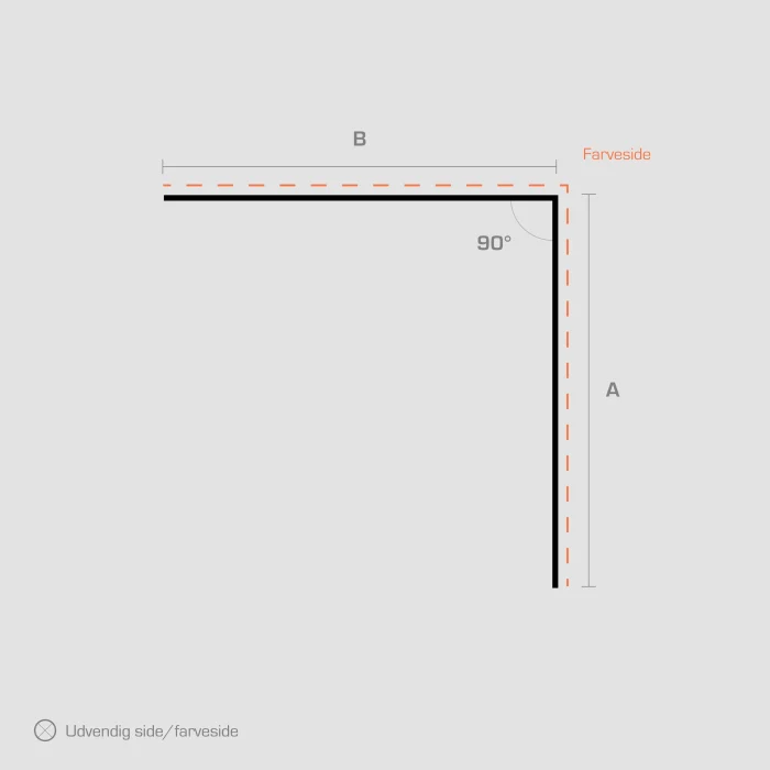 Stregtegning af metalprofilen udvendig Vinkel fra Zinkshoppen.dk